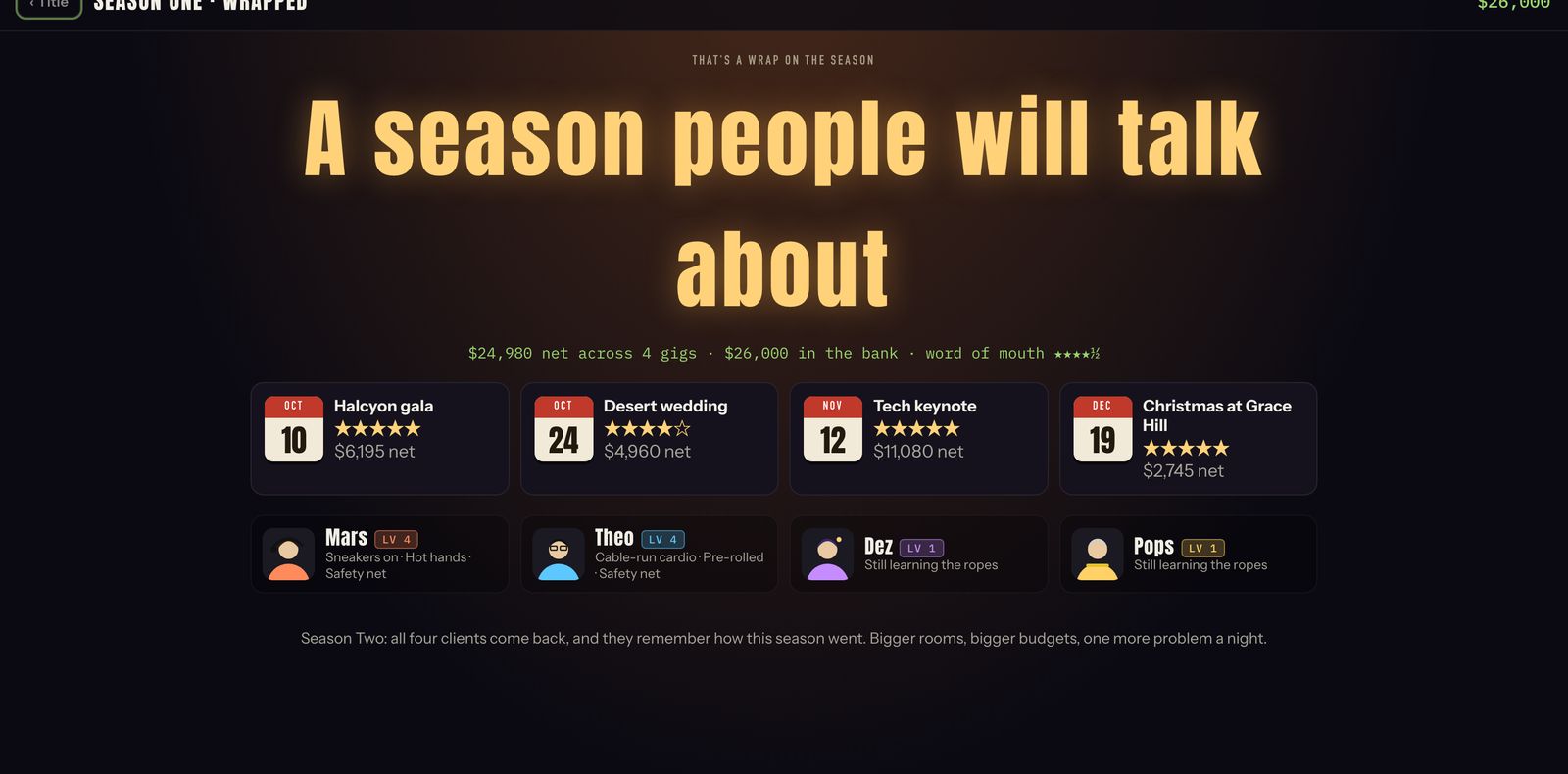 The season wrap screen, A season people will talk about, with all four gigs and their star ratings