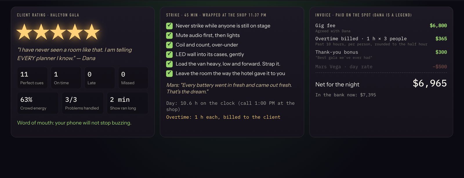 The strike and payout screen with a five-star client rating, a strike checklist and an invoice for the night